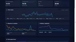 TicketsX Discord Bot Banner