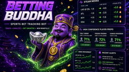 Betting Buddha Discord Bot Banner