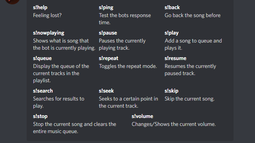 Supreme Music Discord Bot Banner
