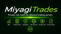 Futures Calc Discord Bot Banner