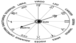 Astronomy Discord Bot Banner